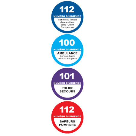 Les numéros Belge d'appel d'urgence - 4 unités de 3.2cm - Sticker/au