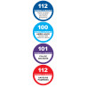 Les numéros Belge d'appel d'urgence - 4 unités de 3.2cm - Autocollant(sticker)