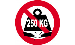 Charge maximale 250 kilos - 20cm - Autocollant(sticker)