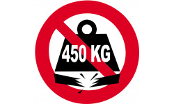 Charge maximale 450 kilos - 20cm - Autocollant(sticker)