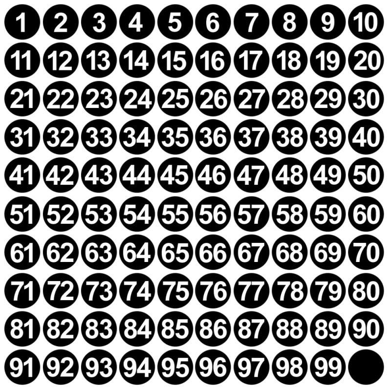 numérotation noire - 100 stickers de 1.5cm - Sticker/autocollant