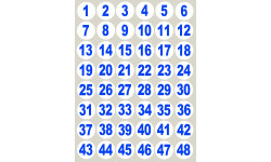 numérotation bleu - 48 stickers de 3cm - Autocollant(sticker)