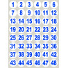 numérotation bleu - 48 stickers de 3cm - Autocollant(sticker)