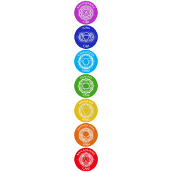 7 chakras - 7 stickers de 5cm - Sticker/autocollant