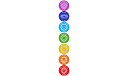 7 chakras - 7 stickers de 5cm - Autocollant(sticker)