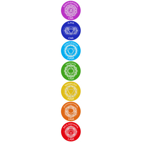 7 chakras - 7 stickers de 5cm - Autocollant(sticker)