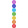 7 chakras - 7 stickers de 5cm - Autocollant(sticker)