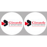 Département 33 la Gironde (2 fois 10cm) - Autocollant(sticker)