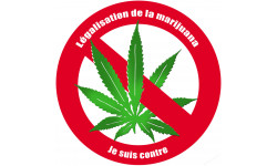 Contre la légalisation de la marijuana (20x20cm) - Autocollant(sticker)