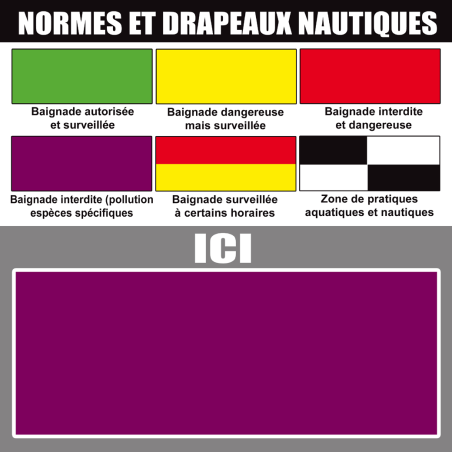 Baignade interdite espèces protégées (20X20cm) - Sticker/autocollan