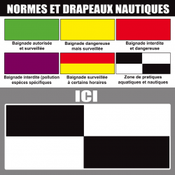 Zone de pratique nautiques (20X20cm) - Autocollant(sticker)