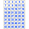 Numérotation bleue (48 fois 3cm) - Sticker/autocollant